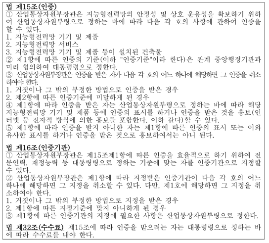 지능형전력망 인증에 관한 법률