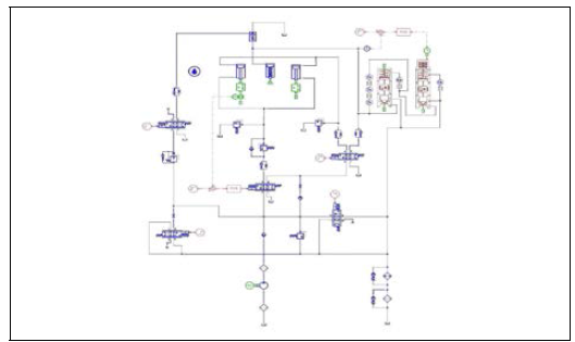 유압 시스템의 AMESim 모델링