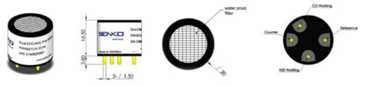 CO & H2S Dual gas sensor의 외형 및 치수