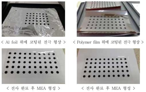 전사 방식의 MEA 형성 공정
