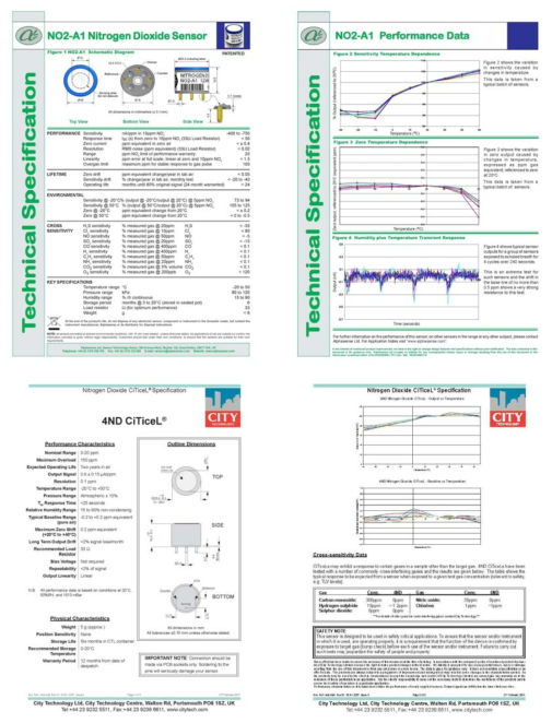 Alphasense社, City technololgy社의 NO2 가스센서 data sheet