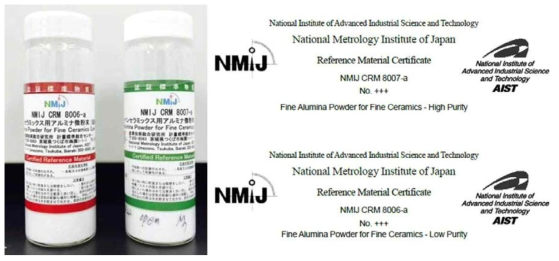 ICP-MS 분석에 사용한 알루미나 인증표준물질(CRM) NMIJ CRM 8007-a와 8006-a 사진과 인증서 일부 이미지