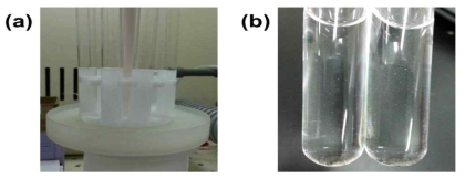 (a) 황산의 희석비율별 알루미나 시료의 산분해 조건 시험,(b) 마이크로파 산분해 후 침전 발생 여부 확인