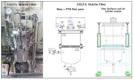 2차년도 글래스 누체 필터 도면(1차년도 개발장비 기반, 설계 및 사용자 편의를 위한 변경사항 반영 진행)