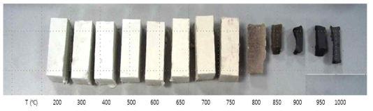 glass fiber의 가열 테스트 후 사진
