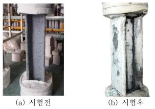 B type 내화전후의 시험체