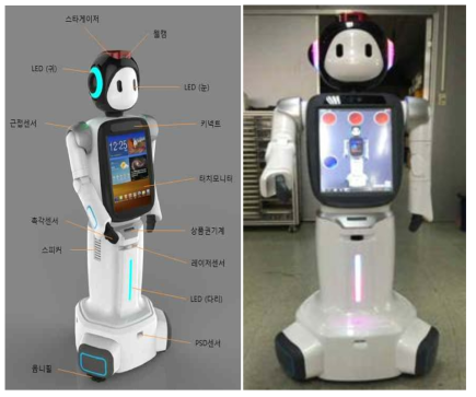 시작품 로보 구성도(좌)와 제작된 시작품 로봇 모습(우)