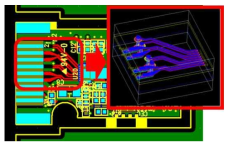 영상 전송용 AOC PCB 초안 도면과 TMDS 전송선 분석 모델링 도면