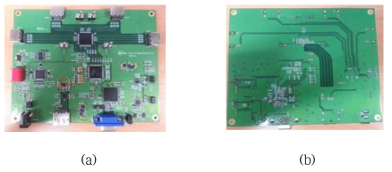 제작된 프로토콜의 변환/분배가 가능한 멀티 영상 인터페이스 통합 제어 모듈용 PCB의 앞면(b)과 뒷면(b)