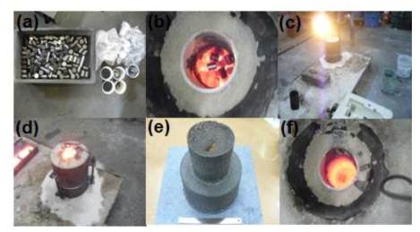 주조작업 공정 (a) 합금칭량 및 준비, (b) 대기용해, (c) 레이들 용탕 이송, (d-e) 주조완료 (냉각 중), (f) 주조후 도가니 모습
