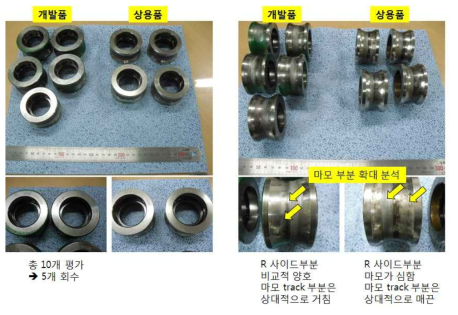 가이드 롤러 평가 완료 제품 사진