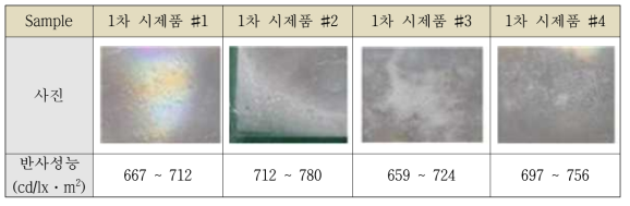 성형 및 냉각 Press 1차 시운전 성형층 필름 불량