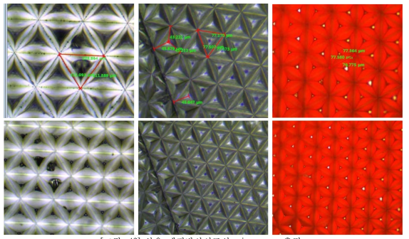 상용 재귀반사시트의 microscope 측정