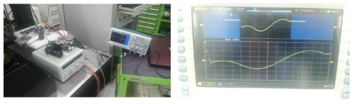 가변초점장치의 위치 신호를 측정하기 위한 실험장치 셋업