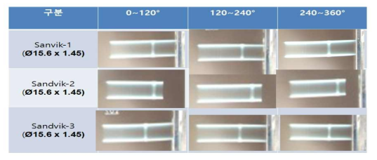 Sandivik′s SDSS 시료[Ø15.6(OD)×1.45(WT)]의 RT(ASTM D 0237 : 1982) 결과