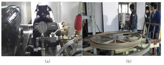 DSS & SDSS Coil[Ø15.6(OD)×1.45(WT)] 수압 시험 (a) 최대 수압시험 압력(300Kgf/㎠) 시험 및 (b) DSS & SDSS Coil 수압시험 예시