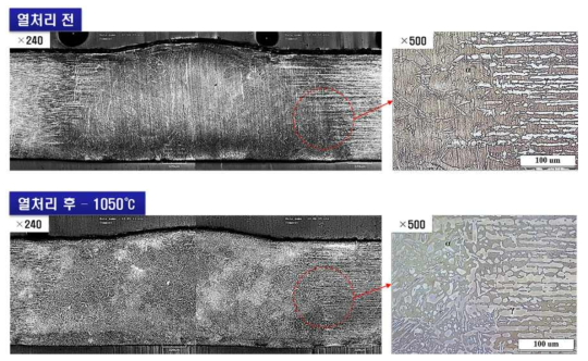 열처리 전․후의 용접 조직