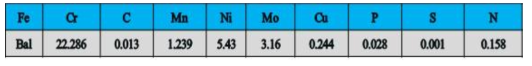 Chemical composition of super Duplex stainless steel(SAF2205)