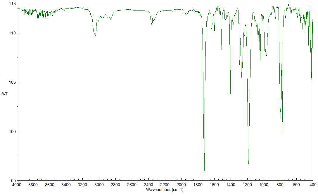 Naphthalene methanol + Acrylic acid with p-toluene sulfonic acid in Toluene FT-IR spectrum