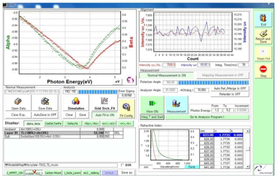 60wt% TiO2 – A2 시료의 엘립소메터 측정 결과 화면.