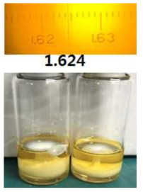 Poly(Styrene) 고분자로 코팅된 TiO2 나노입자 용액과 굴절률 측정 결과.