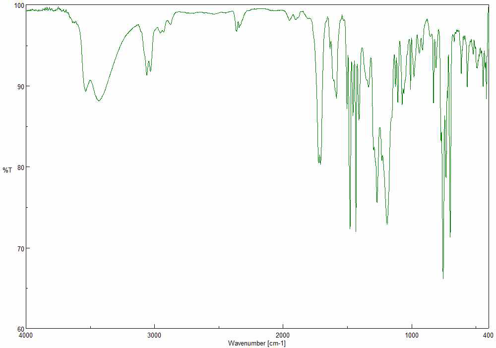 Phenanthrene alcohol + Acrylic acid with p-toluene sulfonic acid in Cyclohexane FT-IR spectrum