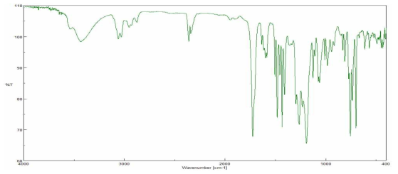 Phenanthrene ethoxylated alcohol + Acrylic acid with p-toluene sulfonic acid in Cyclohexane FT-IR spectrum