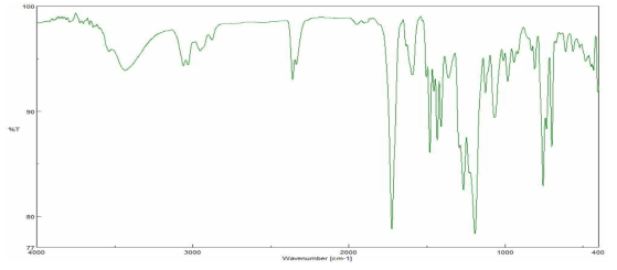 Phenanthrene ethoxylated alcohol + Acrylic acid with methane sulfonic acid in Cyclohexane FT-IR spectrum