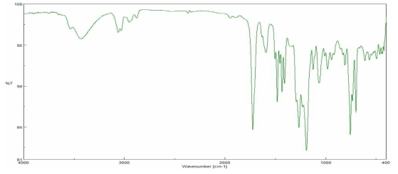 Phenanthrene ethoxylated alcohol + Acrylic acid with p-toluene sulfonic acid in Toluene FT-IR spectrum