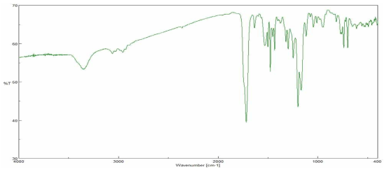 Phenanthrene alcohol + Isocyanatoethyl methacrylate FT-IR spectrum