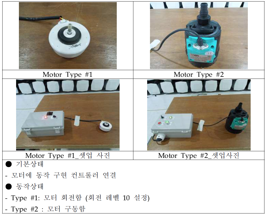 전자파 차폐 평가 대상의 상용부품