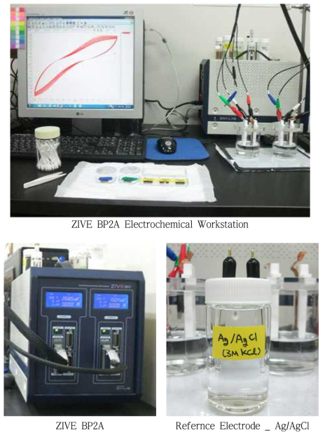 Cyclic Voltammetry 측정 기기