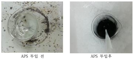 촉매 투입에 따른 외관 변화