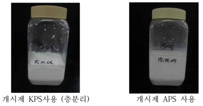 개시제 종류별 합성품