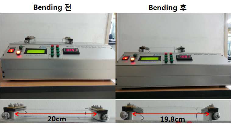 벤딩 전/후 비교 실험