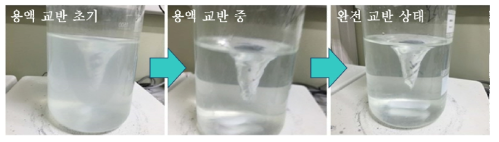 해외 N社 Sn 원료의 용액 안정성 테스트