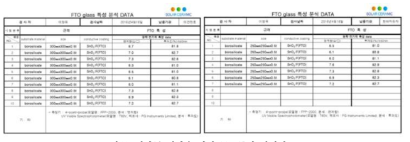 시작품 평가용 박판FTO 물성 성적서