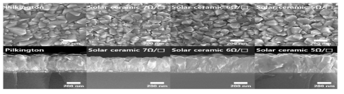 상용 FTO막과 솔라세라믹에서 개발한 O.5t FTO막의 SEM 결과