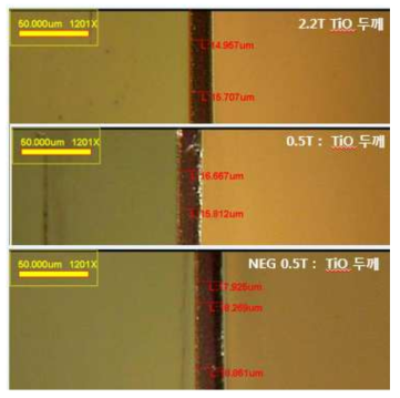 TiO2 두께 비교