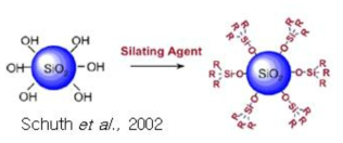 Silylating Agent