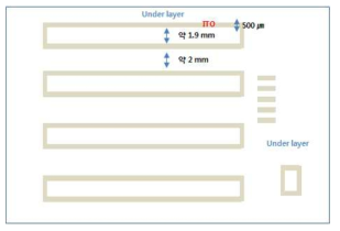 시인성 분석을 위한 ITO Etching 패턴