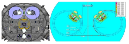 Dual source 장착시 R2R ITO 증착 소스 Magnet simulation