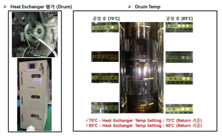 Heat Exchanger 평가