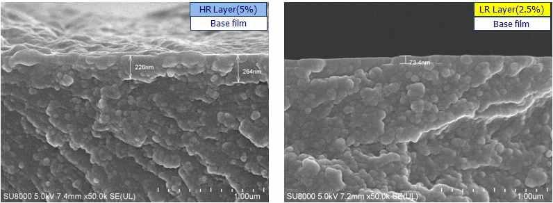 고굴절층(고형분 5%) 및 저굴절층 (고형분 2.5%)의 두께 평가