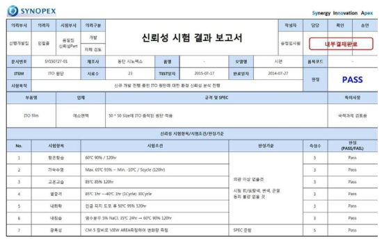 신뢰성 시험 결과 보고서