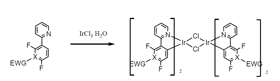 Ligand 합성 모식도