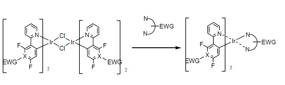 이리듐 착화합물 합성 모식도