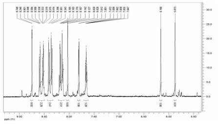 WBD-51H-NMR spectrum