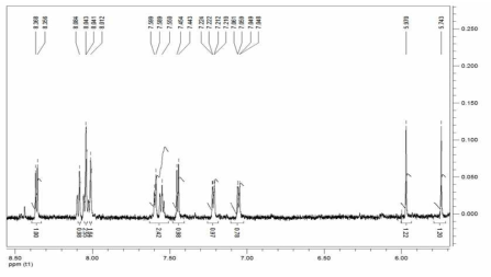 WBD-7 1H-NMR spectrum