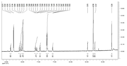 WBD-8 1H-NMR spectrum